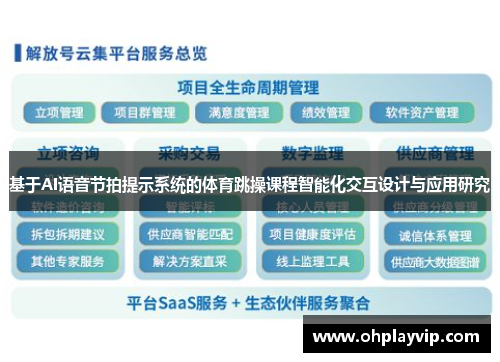 基于AI语音节拍提示系统的体育跳操课程智能化交互设计与应用研究